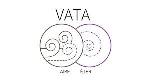 Vata Dosha